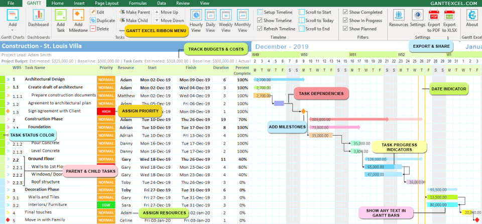 screenshot of Gantt Excel